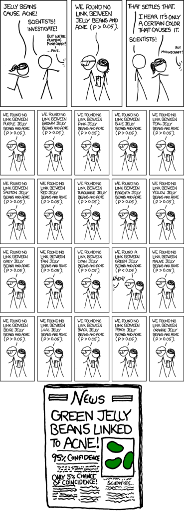 xkcd #882: "Significant"